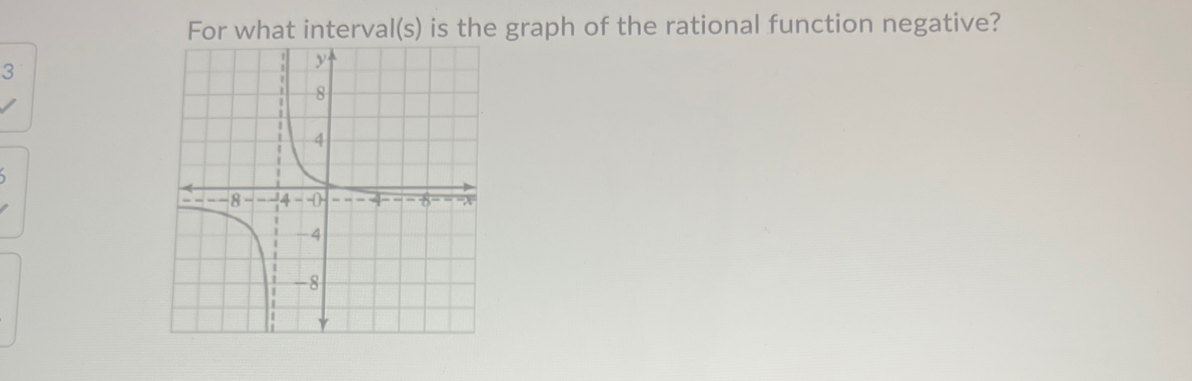 Solved For what interval(s) ﻿is the graph of the rational | Chegg.com