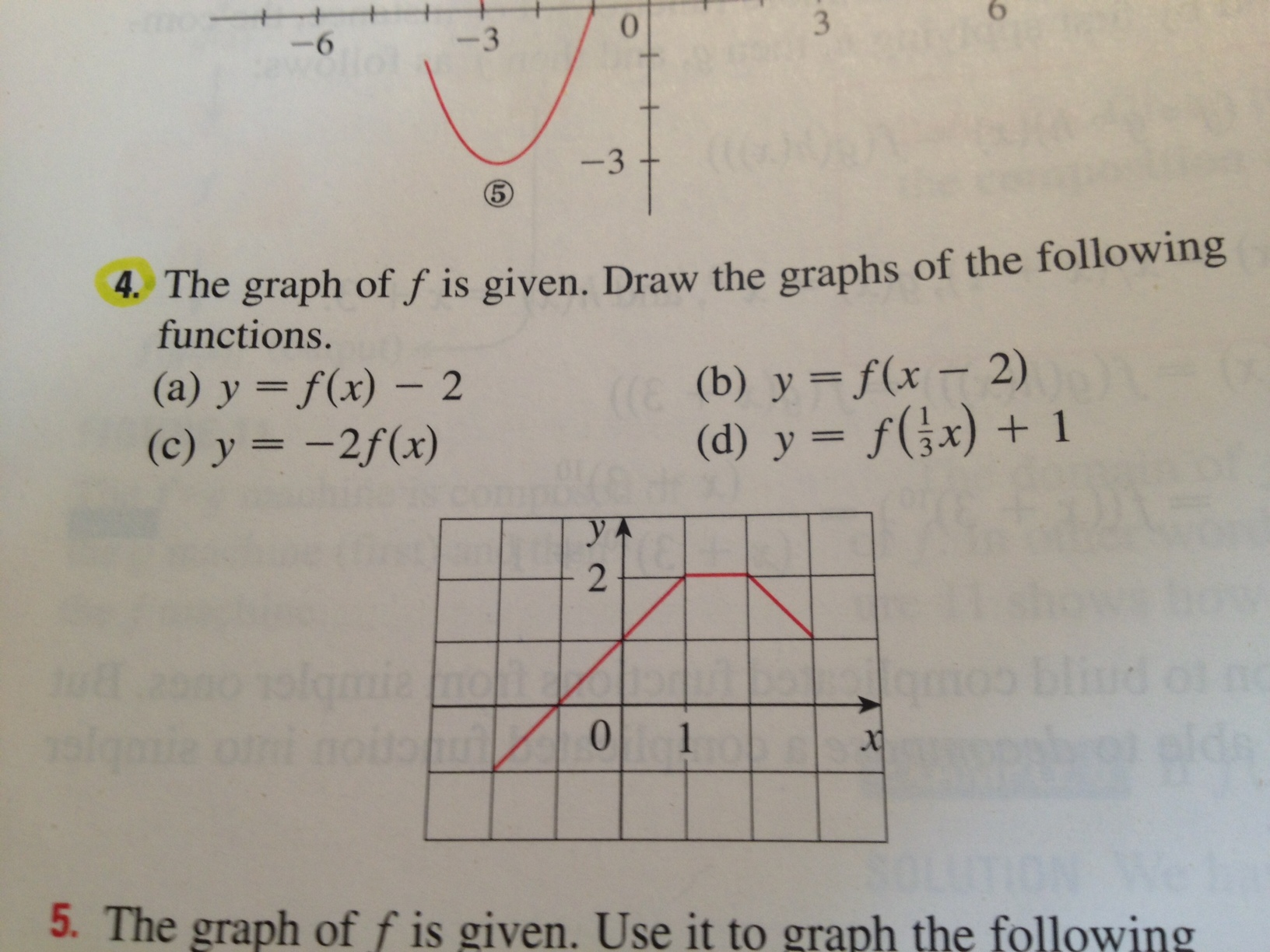 The Graph Of F Is Given Draw The Graphs Of The Fo Chegg Com