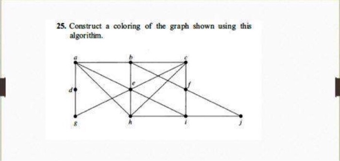 Solved 25. Construct a coloring of the graph shown using | Chegg.com