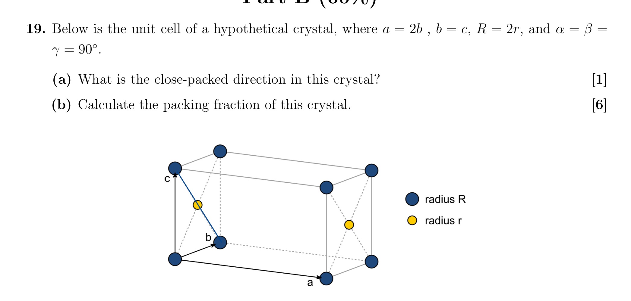Solved Below is ﻿the unit cell of ﻿a hypothetical crystal, | Chegg.com