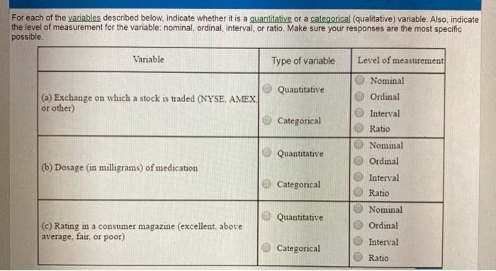 Solved For each of the variables described below, indicate | Chegg.com