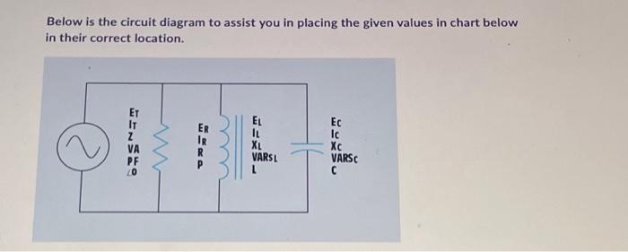 Solved solve the missing values based on the circuit in the | Chegg.com