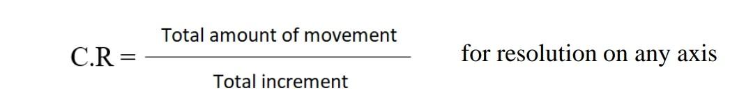 Solved What is control resolution, why we use perimeter | Chegg.com