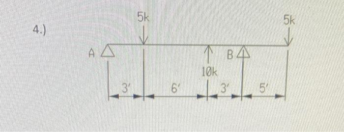 Solved 4.)a. Determine The Reactions At Joint A And B. ( 4 | Chegg.com