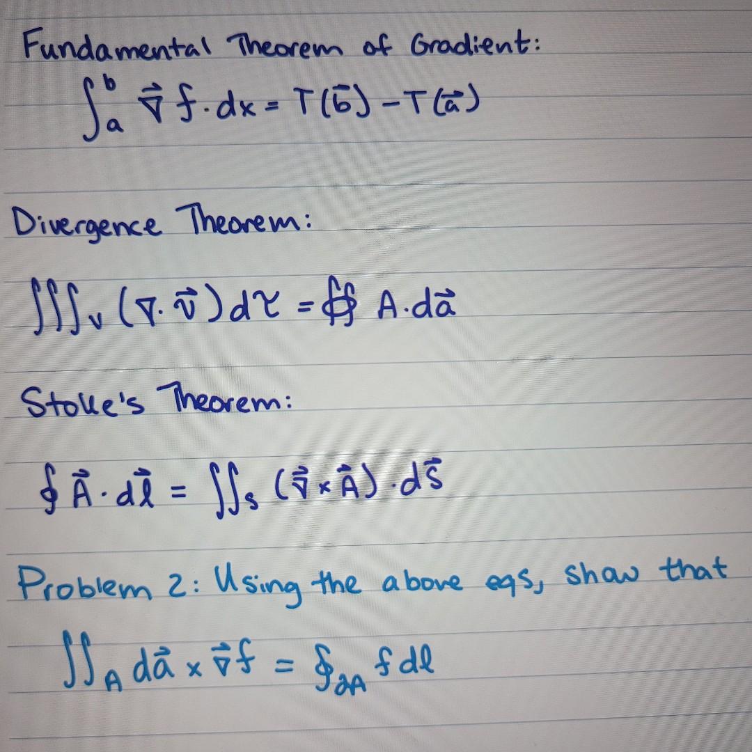 Solved Fundamental Theorem of Gradient: ∫ab∇f⋅dx=T(b)−T(a) | Chegg.com