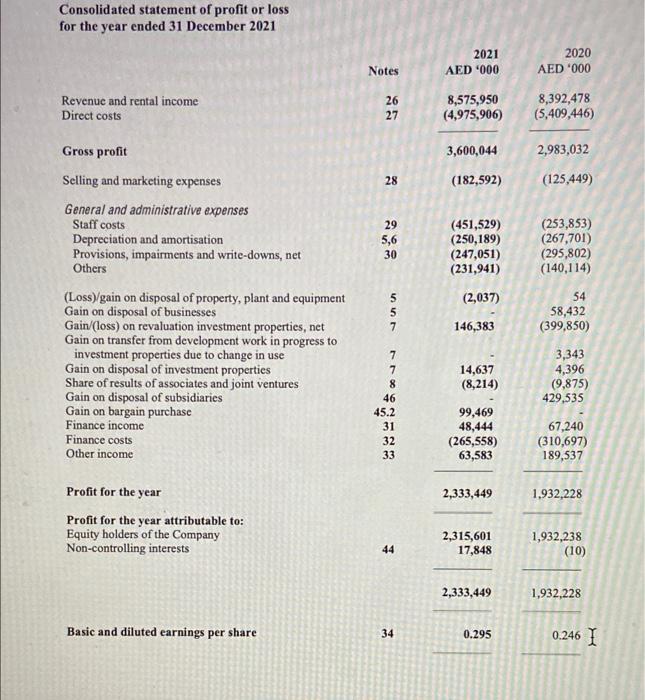 do an comparative statement of comprehensive income | Chegg.com
