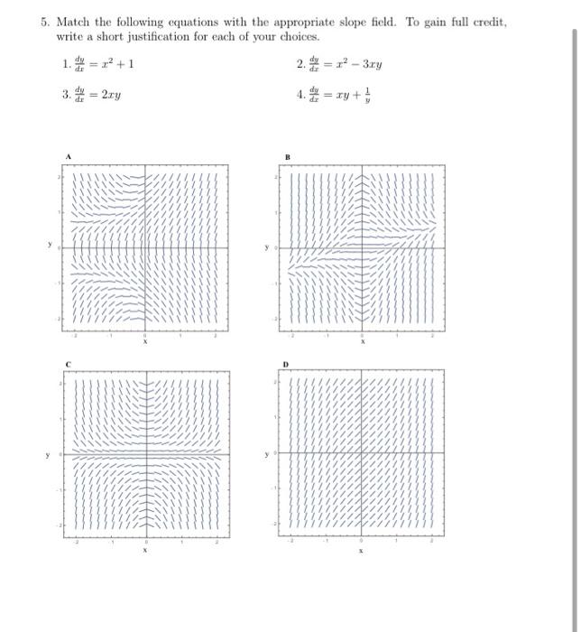 Solved 5. Match the following equations with the appropriate | Chegg.com
