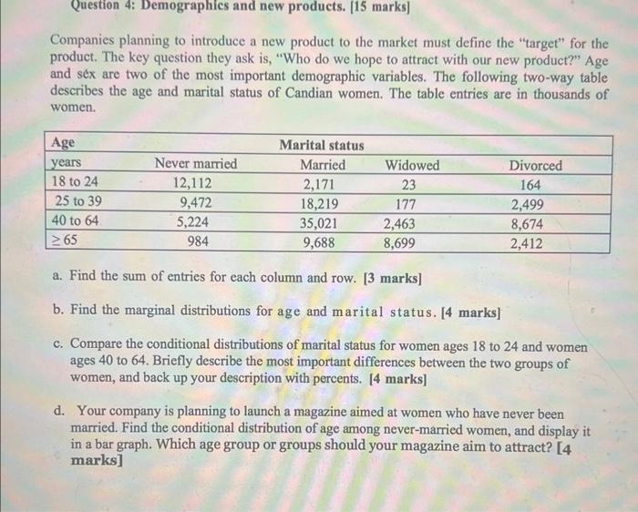 Solved Companies planning to introduce a new product to the | Chegg.com