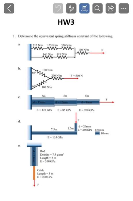 Solved A Q HW3 1. Determine the equivalent spring stiffness | Chegg.com