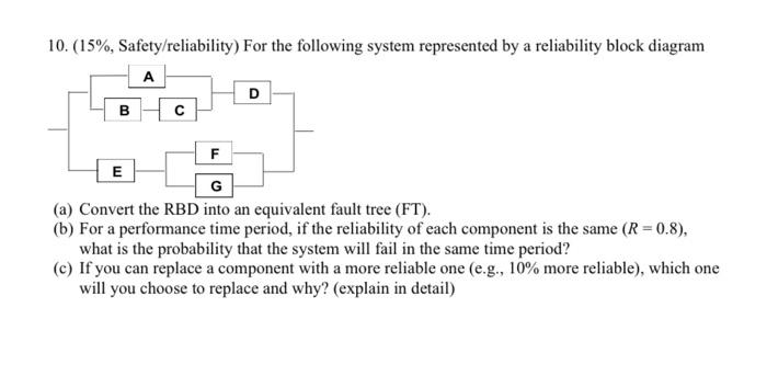 Solved 10. (15%, Safety/reliability) For the following | Chegg.com
