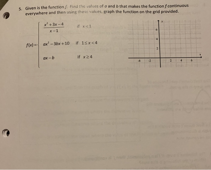 Solved 5. Given Is The Function. Find The Values Of A And B | Chegg.com