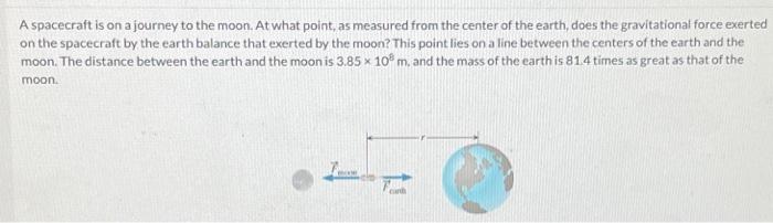 Solved A spacecraft is on a journey to the moon. At what | Chegg.com