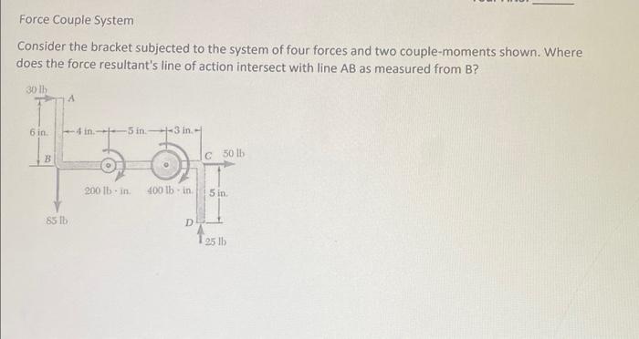 Solved Force Couple System Consider the bracket subjected to | Chegg.com