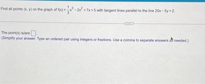 Solved Find all points (x, y) on the graph of f(x) =-*** - | Chegg.com