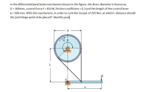 Solved In the differential band brake mechanism shown in the | Chegg.com