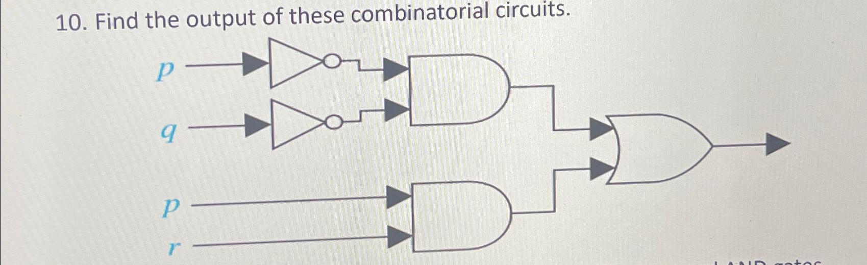 Solved Find The Output Of These Combinatorial Circuits. | Chegg.com