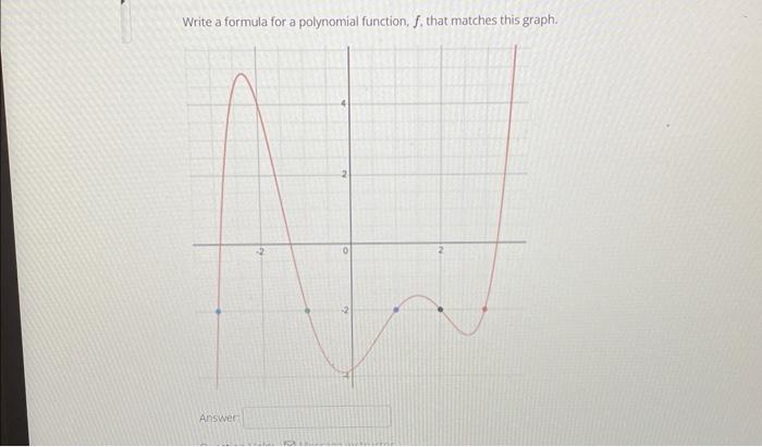 Solved Write a formula for a polynomial function, f, that | Chegg.com