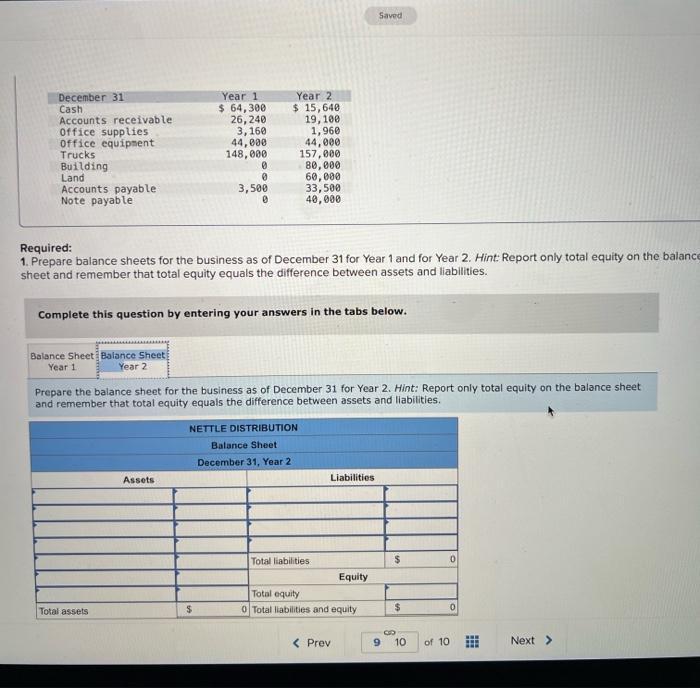 solved-the-accounting-records-of-nettle-distribution-show-chegg