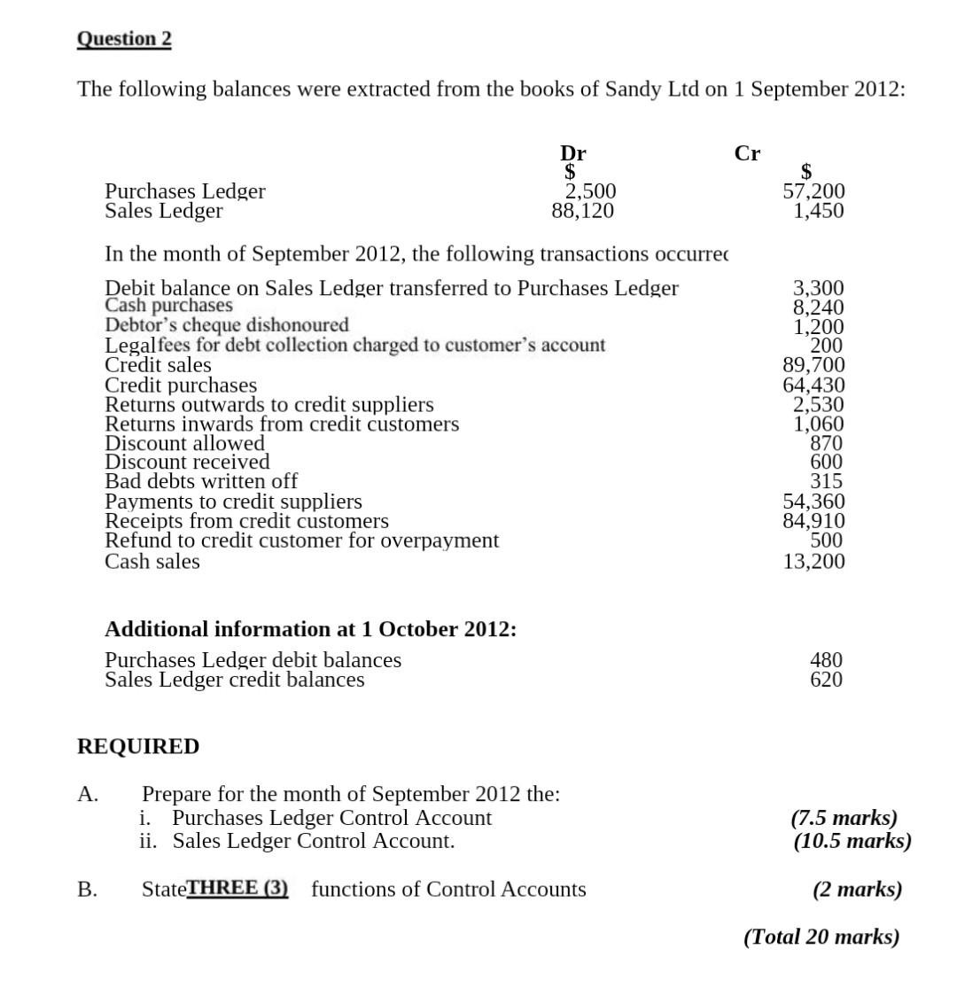 Solved Question 2 The Following Balances Were Extracted From | Chegg.com