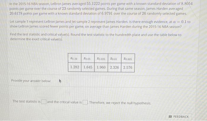 Lebron james average sales points per year