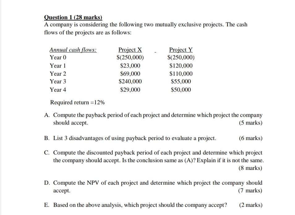 Solved Question 1 (28 ﻿marks)A company is considering the | Chegg.com