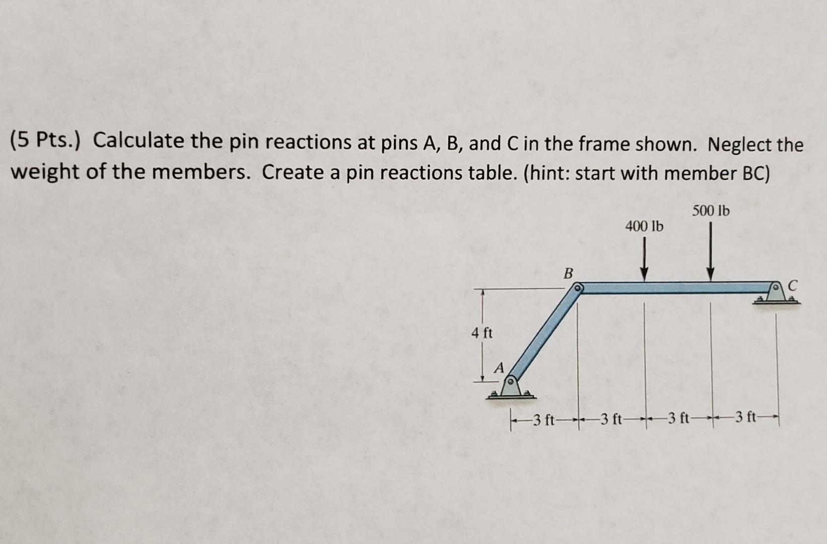 Solved (5 Pts.) Calculate the pin reactions at pins A,B, and
