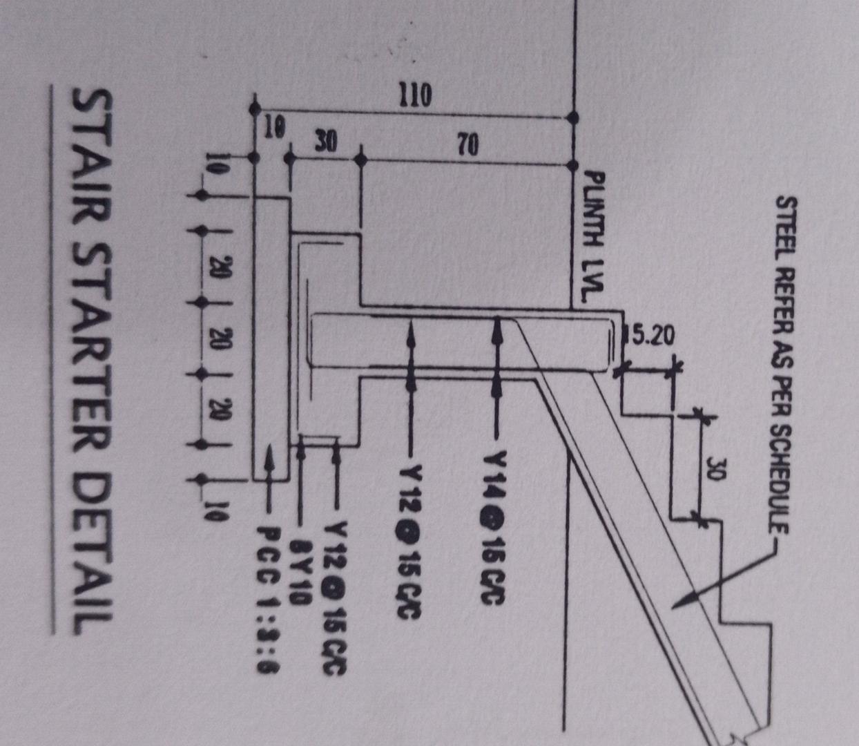 Solved Construction Management Work Breakdown Structure Draw | Chegg.com