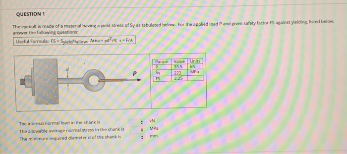 Solved Question 1 The Eyebolt Is Made Of A Material Havin Chegg Com