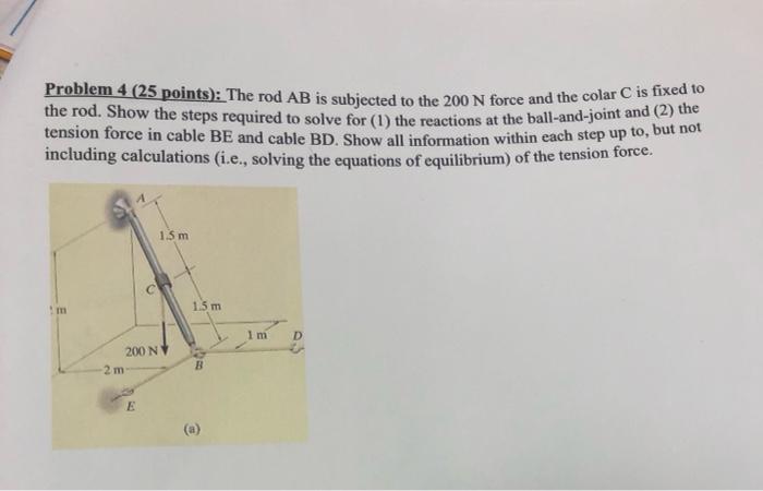 Solved Problem 4 (25 points): The rod AB is subjected to the | Chegg.com