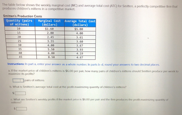 Solved The table below shows the weekly marginal cost (MC) | Chegg.com