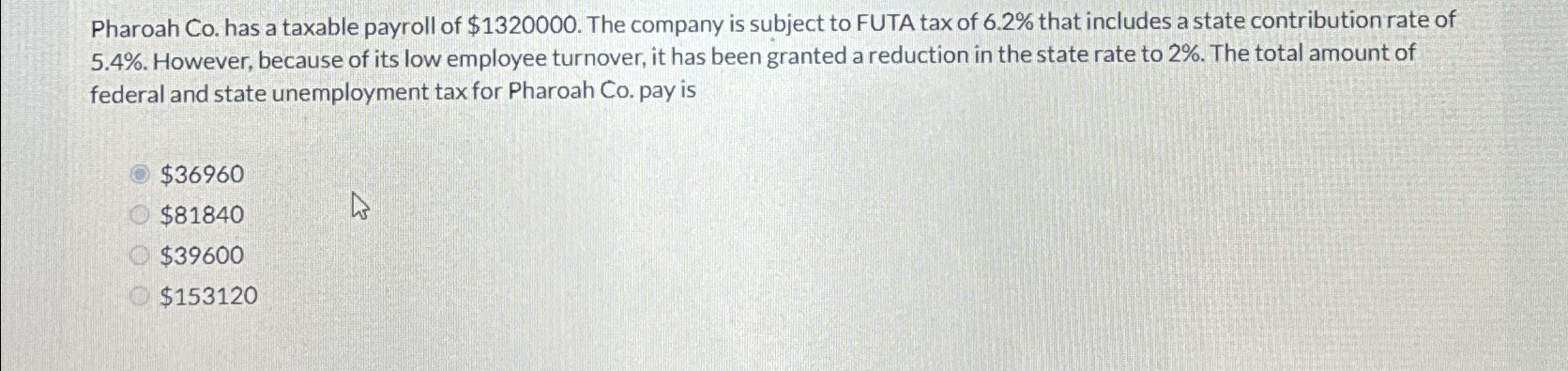 Solved Pharoah Co. ﻿has a taxable payroll of $1320000. ﻿The | Chegg.com