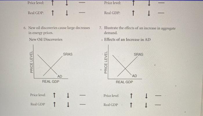 Solved Part B Changes In The Equilibrium Price Level And | Chegg.com