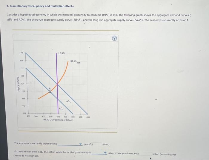 Solved 2. Discretionary Fiscal Policy And Multiplier Effects | Chegg.com