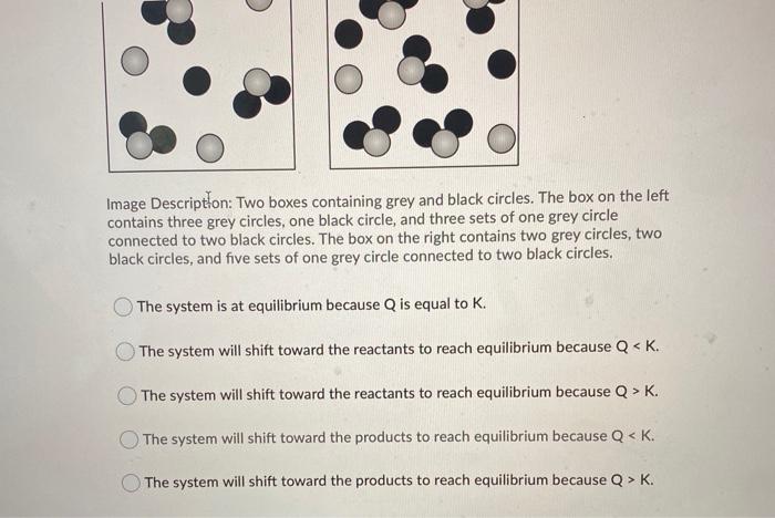 Solved Consider the equilibrium A + 2B=AB2 and the two | Chegg.com