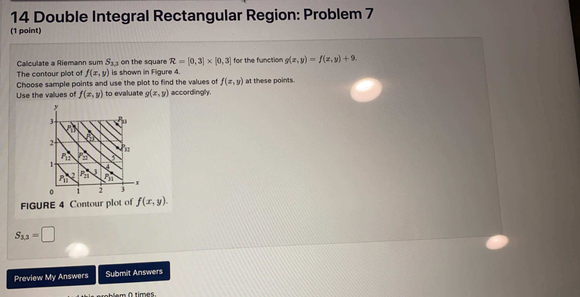 Solved 14 ﻿Double Integral Rectangular Region: Problem 7(1 | Chegg.com