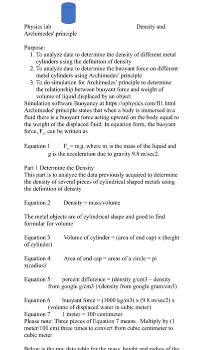 Physics lab Density and Archimedes' principle | Chegg.com