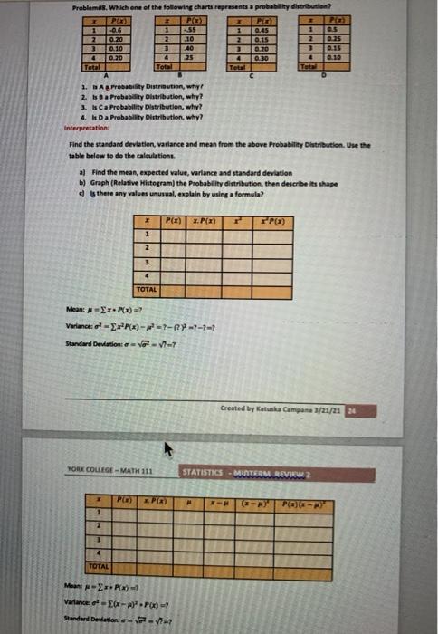 Solved 030 Problemas. Which one of the following charts | Chegg.com