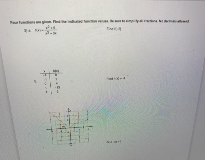 Solved Four functions are given. Find the indicated function | Chegg.com