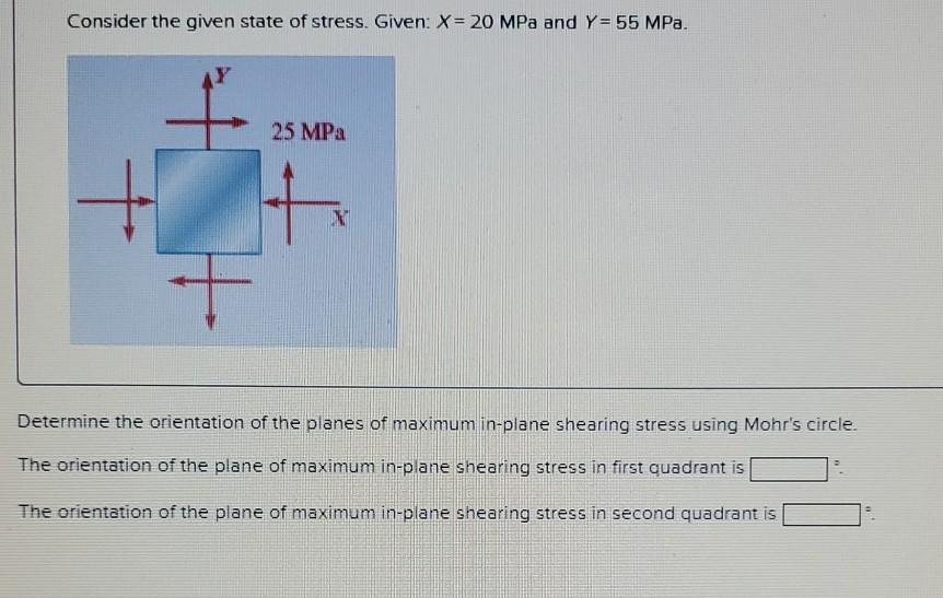 Solved Consider the given state of stress. Given: X= 20 MPa | Chegg.com
