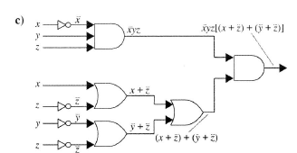 Solved: Use K-maps to find simpler circuits with the same output a ...