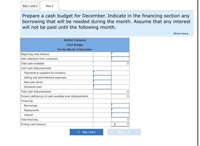 Solved You have been asked to prepare a December cash budget | Chegg.com
