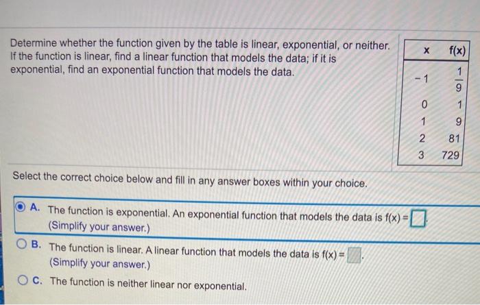 Solved х Determine whether the function given by the table | Chegg.com