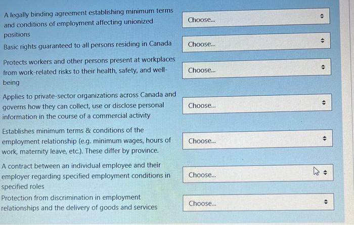 Solved A legally binding agreement establishing minimum | Chegg.com