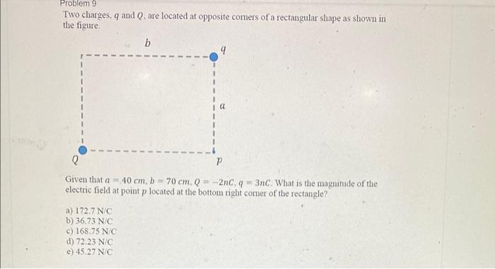 Solved Two Charges, Q And Q. Are Located At Opposite Comers | Chegg.com