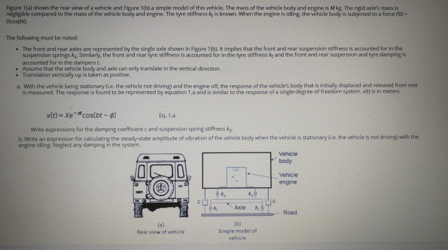 Figure 1(a) shows the rear view of a vehicle and | Chegg.com