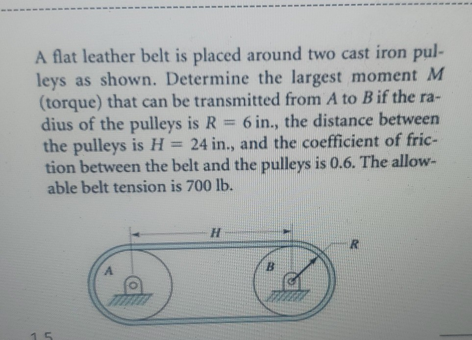 Solved A Flat Leather Belt Is Placed Around Two Cast Iron Chegg Solved A Flat Leather Belt Is Placed Around Two Cast Iron Chegg