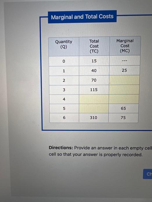 Solved directions provide an answer in each empty cell cell chegg