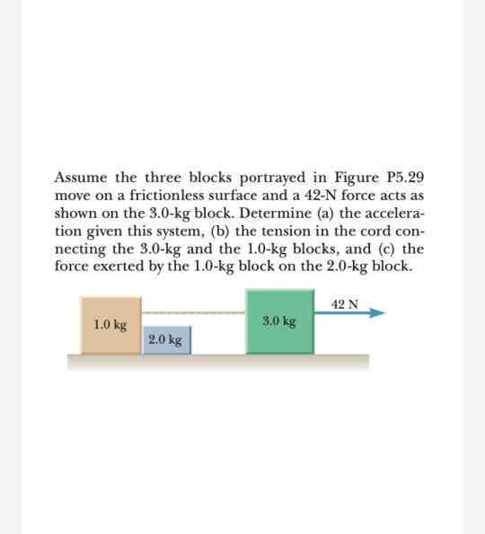 Solved Assume the three blocks portrayed in Figure P5.29 | Chegg.com