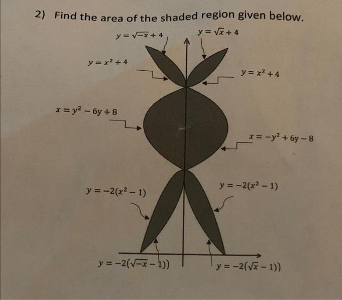 2) Find tha .... . s th -haded region given halnus