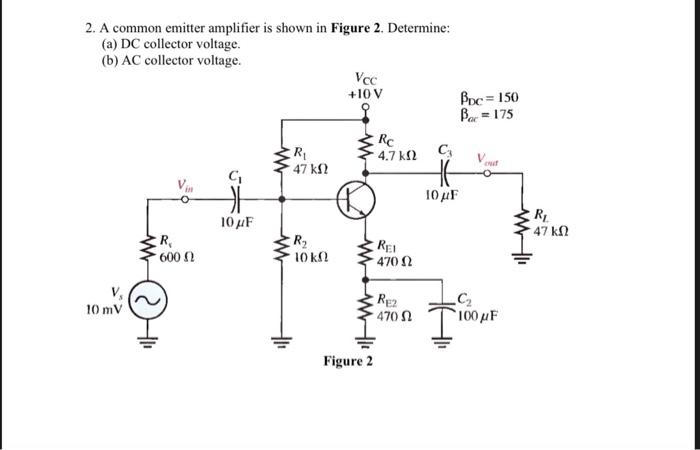 Solved 2. A common emitter amplifier is shown in Figure 2. | Chegg.com